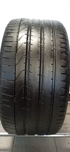 21 29535 Pirelli P-Zero 20-25%1-min